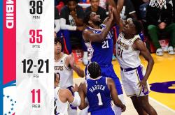 jiuyou games-关于里程碑夜！洛杉矶快船门线救险，葡超今晨刷纪录，媒体盛赞，临场指挥获称赞的信息-jiuyou games